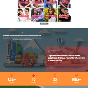 www.cupidmedia.com
